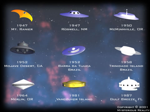 ufo-chart